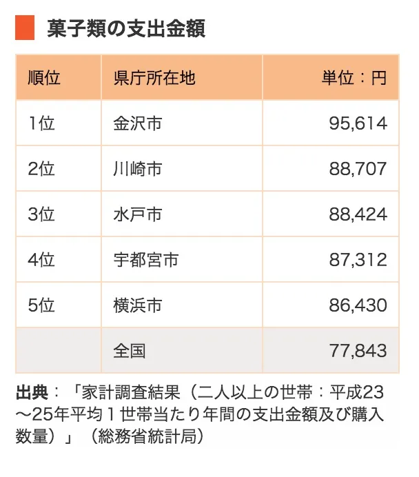 金沢最強パフェ「むらはた」の苺パフェ!異論なし!これを食べたことのない金沢人は一生後悔する!!