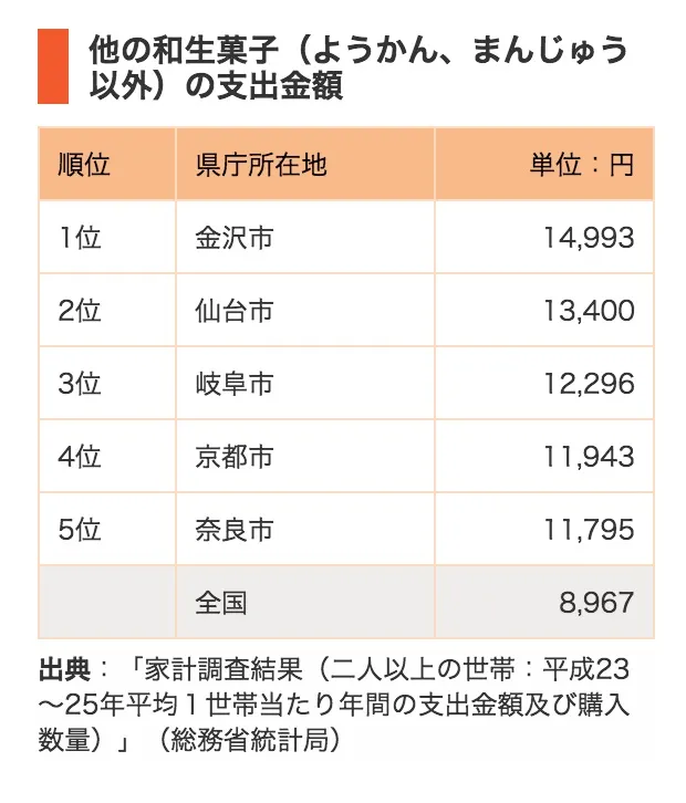金沢最強パフェ「むらはた」の苺パフェ!異論なし!これを食べたことのない金沢人は一生後悔する!!