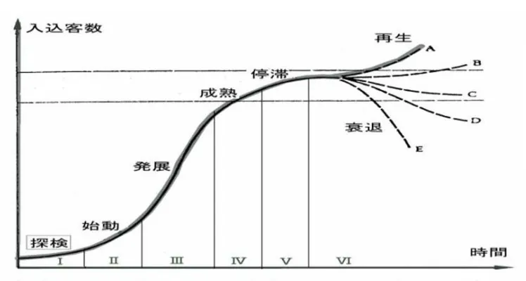 金沢観光の問題点を金沢市民がまとめました！混んでいるからと金沢を嫌いにならないで！北陸新幹線開業半年で見えてきた金沢観光の問題点！
